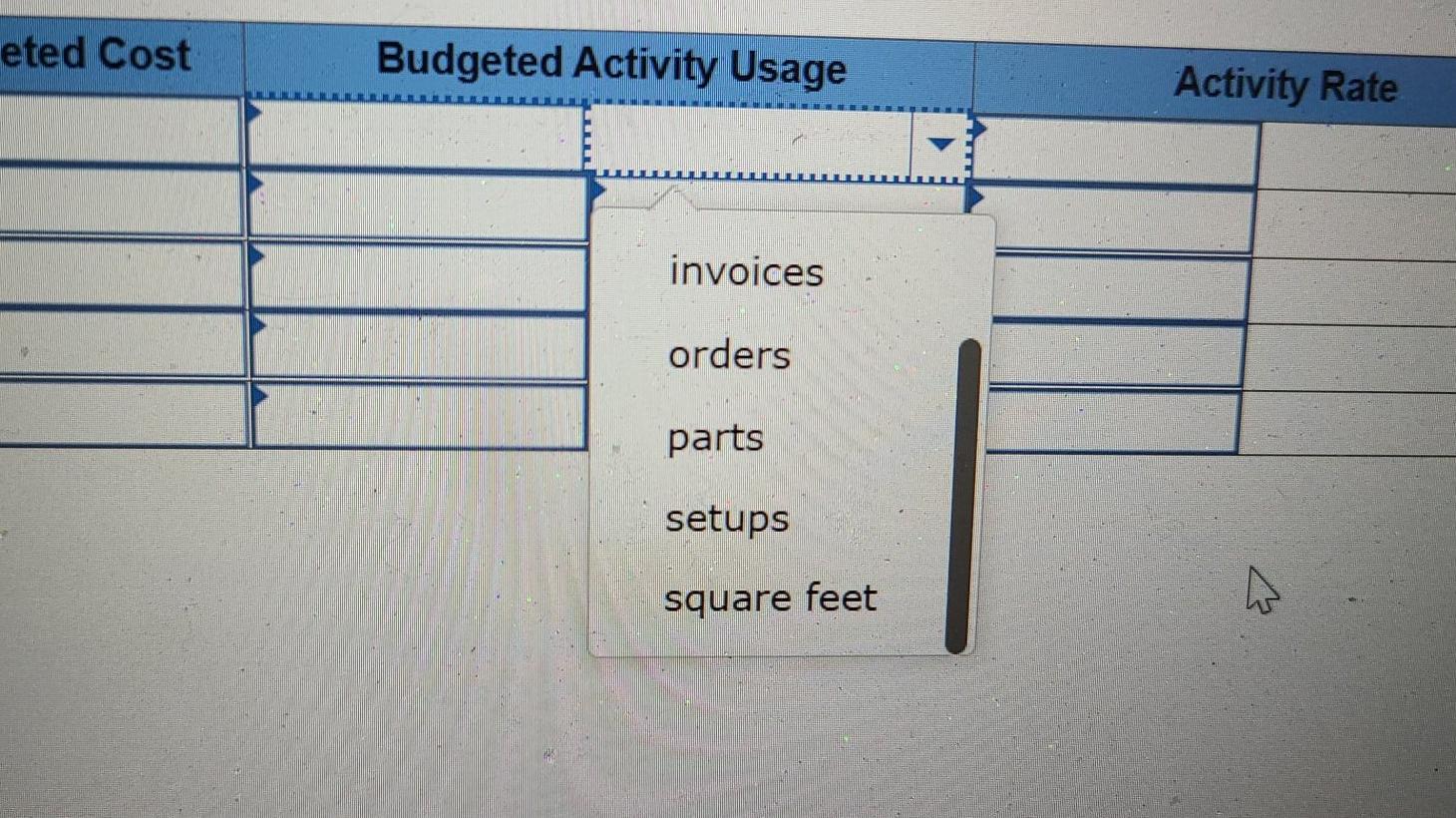 Solved A manufacturer identified the following activities,