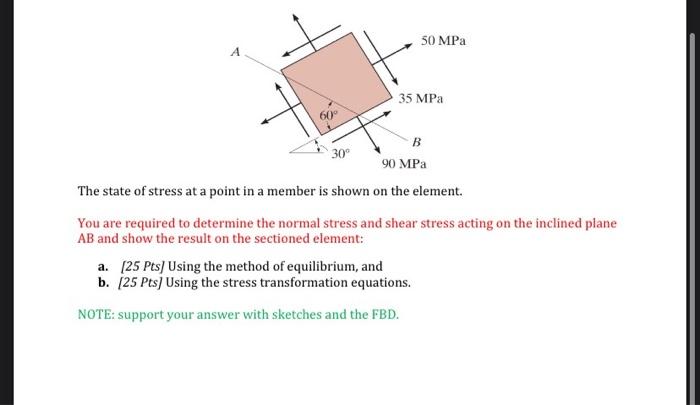 Solved 50 MPa А 35 MPa 60° B 30° 90 MPa The state of stress | Chegg.com