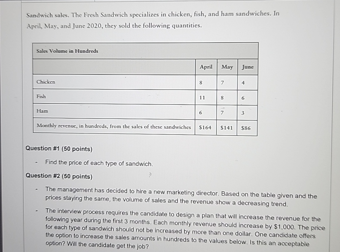 Solved Sandwich sales. The Fresh Sandwich specializes in | Chegg.com