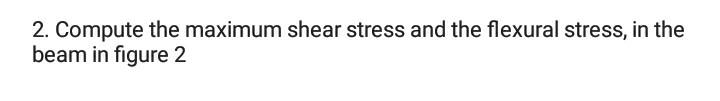 Solved \r\n\r\n2. Compute the maximum shear stress and the | Chegg.com