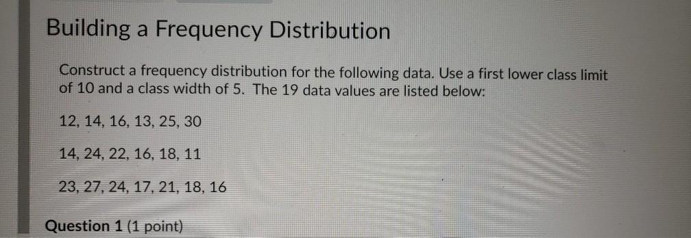 Solved Building a Frequency Distribution Construct a | Chegg.com