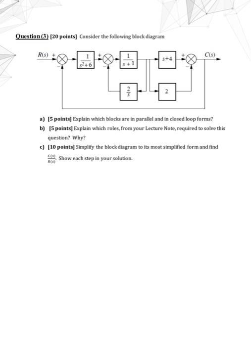 Solved Question (3) [20 points) Consider the following block | Chegg.com