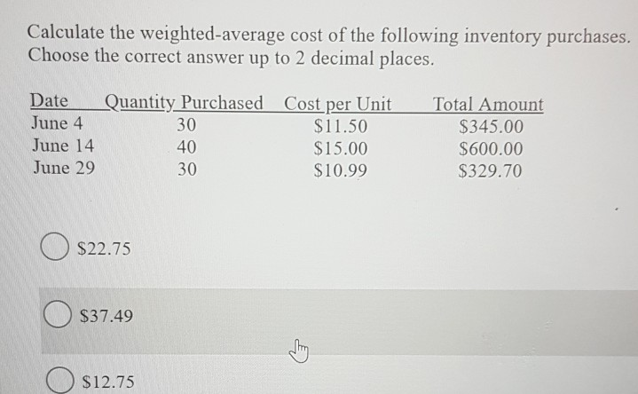 Solved Calculate The Weighted-average Cost Of The Following | Chegg.com