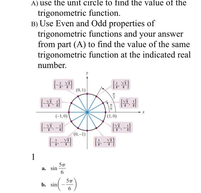Solved A) use the unit circle to find the value of the | Chegg.com