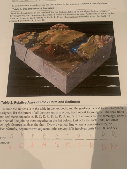 Solved Name To complete this worksheet, see the instructions | Chegg.com