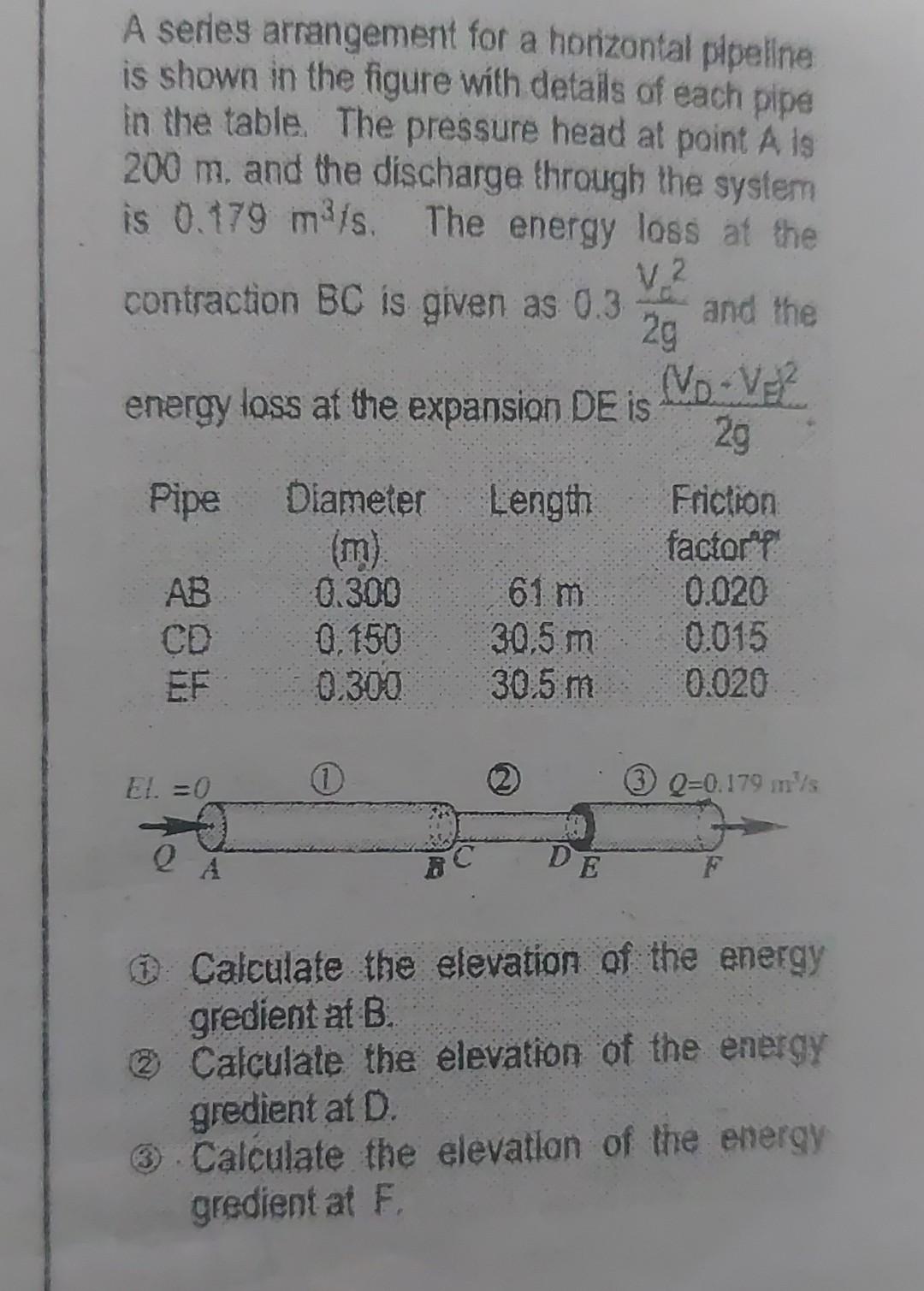 Solved Hydraulics: Parallel And Series Pipes Can Someone | Chegg.com