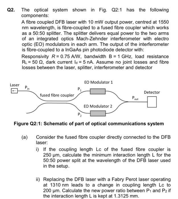 Solved Q2. The optical system shown in Fig. Q21 has the