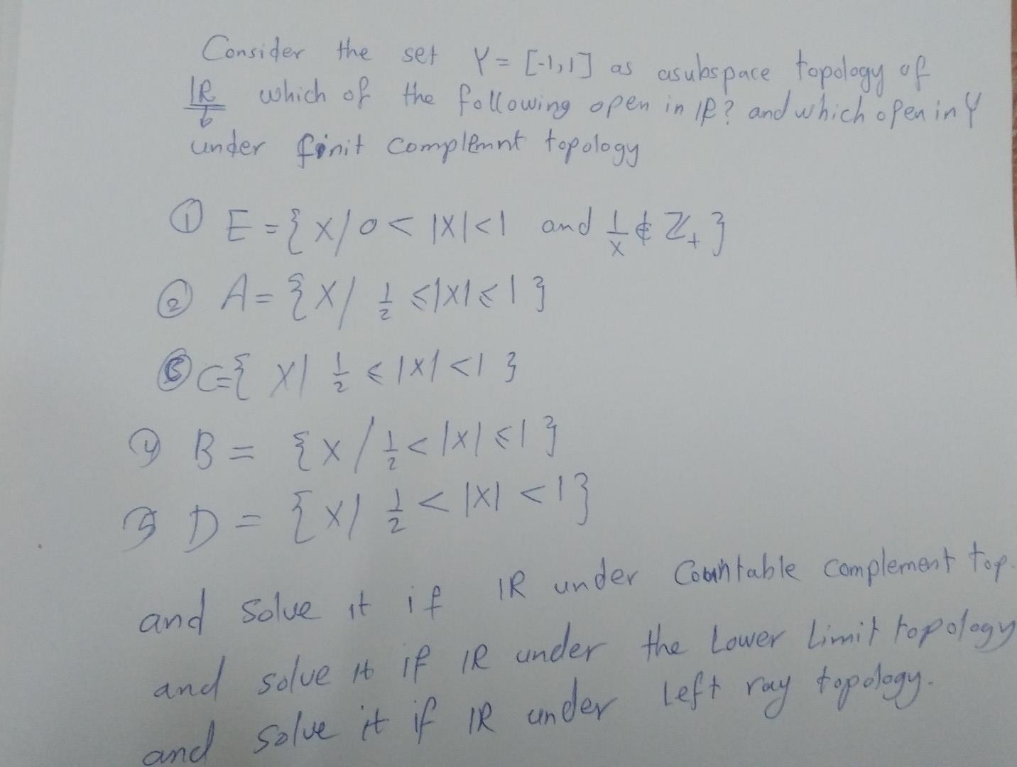 Solved Consider The Set Y= [-1,1] As Asubspace Topology Of | Chegg.com