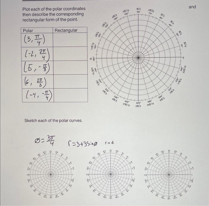 solved-plot-each-of-the-polar-coordinates-then-describe-the-chegg