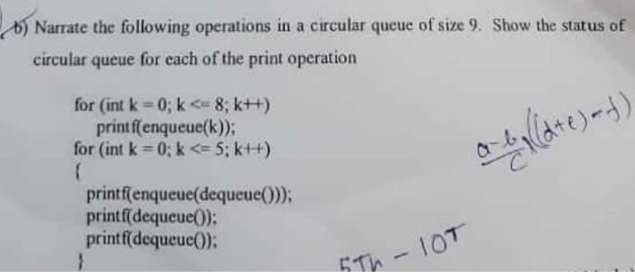 Solved Narrate the following operations in a circular queue | Chegg.com