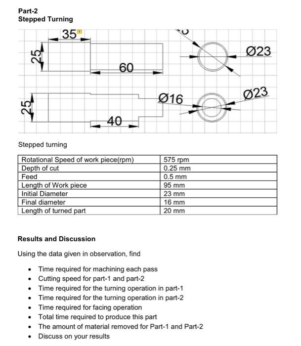 Solved Part 1 Facing And Turning O25 5 95 O25 35 25 O23 Chegg Com