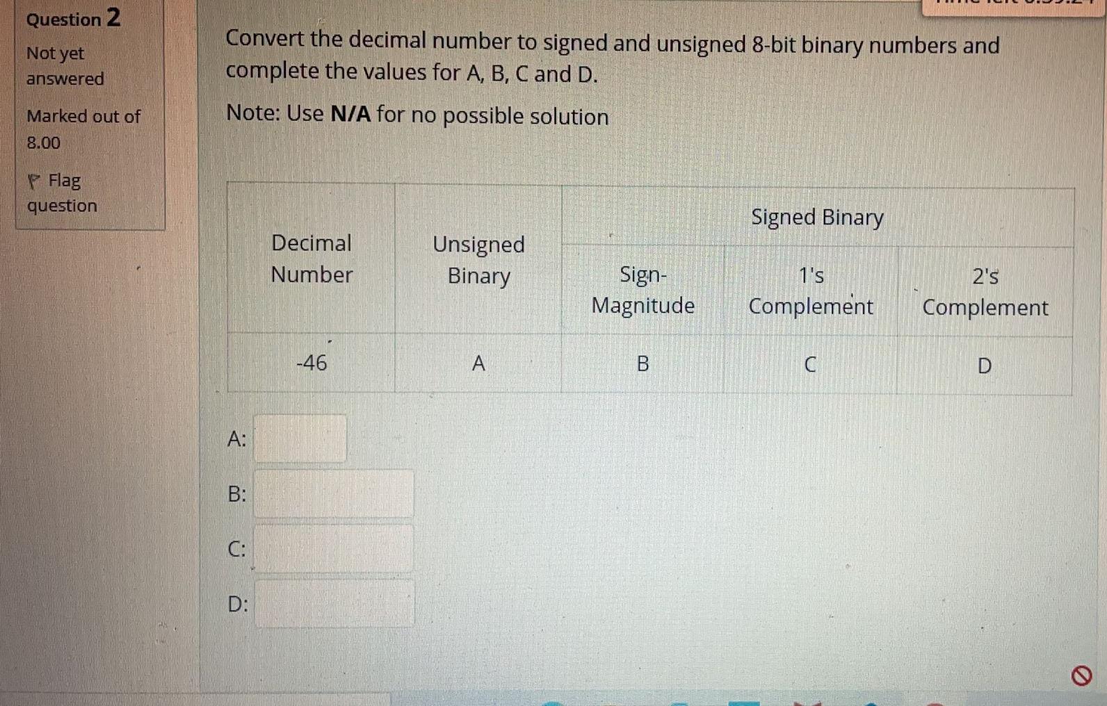 Solved Question 2 Not yet answered Convert the decimal | Chegg.com