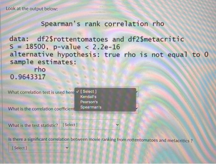 Solved Look at the output below: Spearman's rank correlation | Chegg.com
