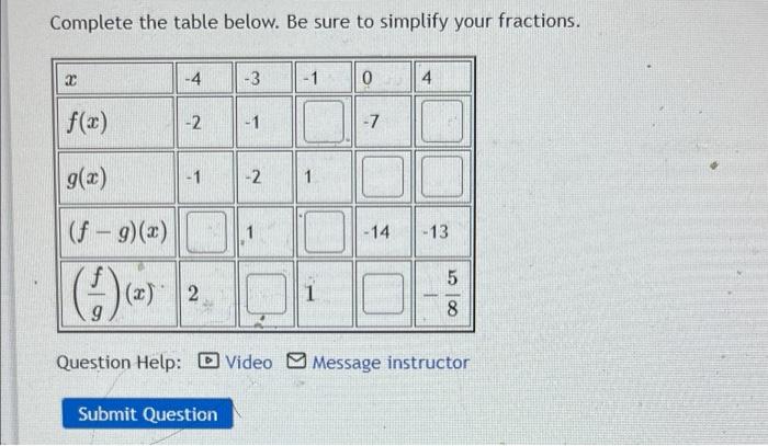 Complete the table below. Be sure to simplify your fractions.
Question Help:
Video \( \square \) Message instructor