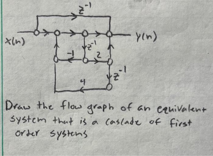 Solved Draw the flow graph of an equivalent system that is a | Chegg.com