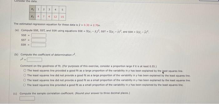 Solved Consider the date 4 s * 1 2 3 4 12 15 The estimated | Chegg.com