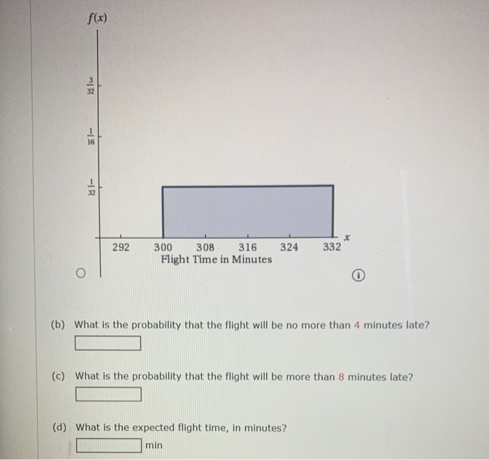 Solved Delta Airlines quotes a flight time of 5 hours, 4