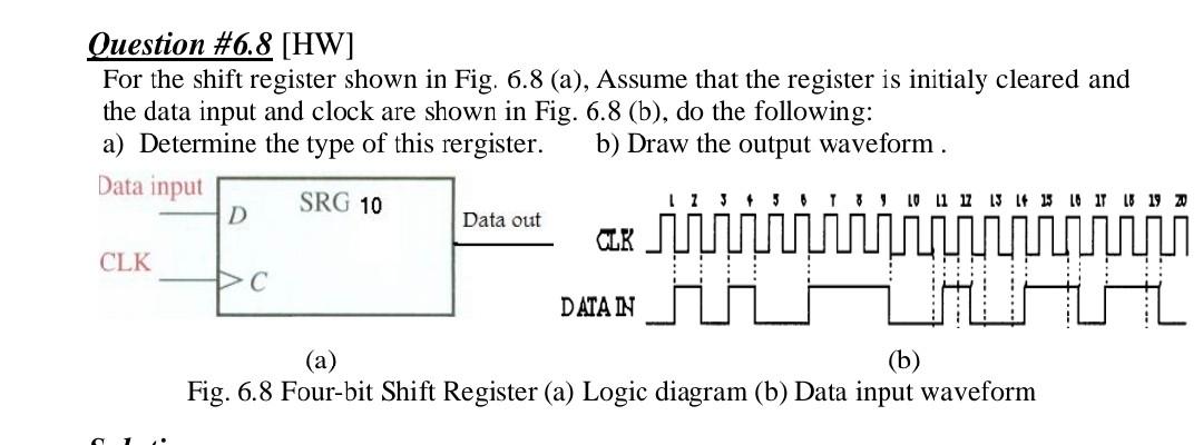 Solved Question #6.8 [HW] For the shift register shown in | Chegg.com