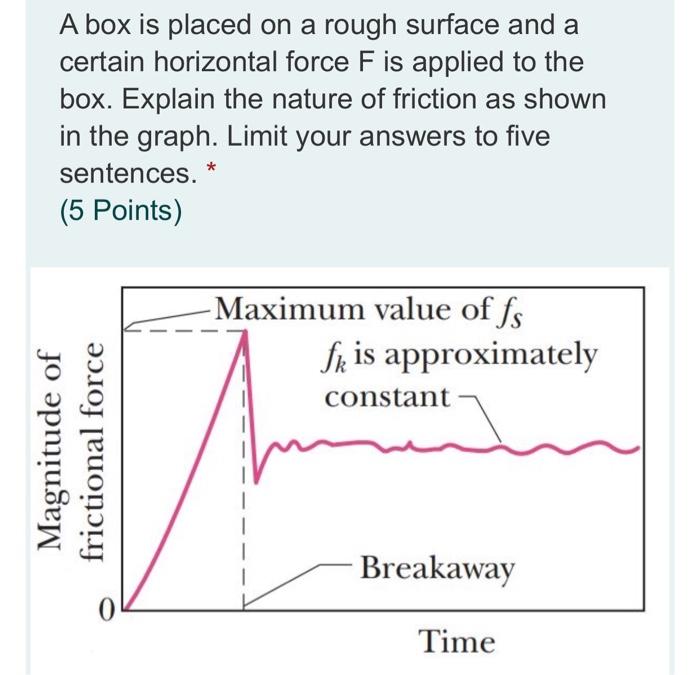 Solved A box is placed on a rough surface and a certain | Chegg.com