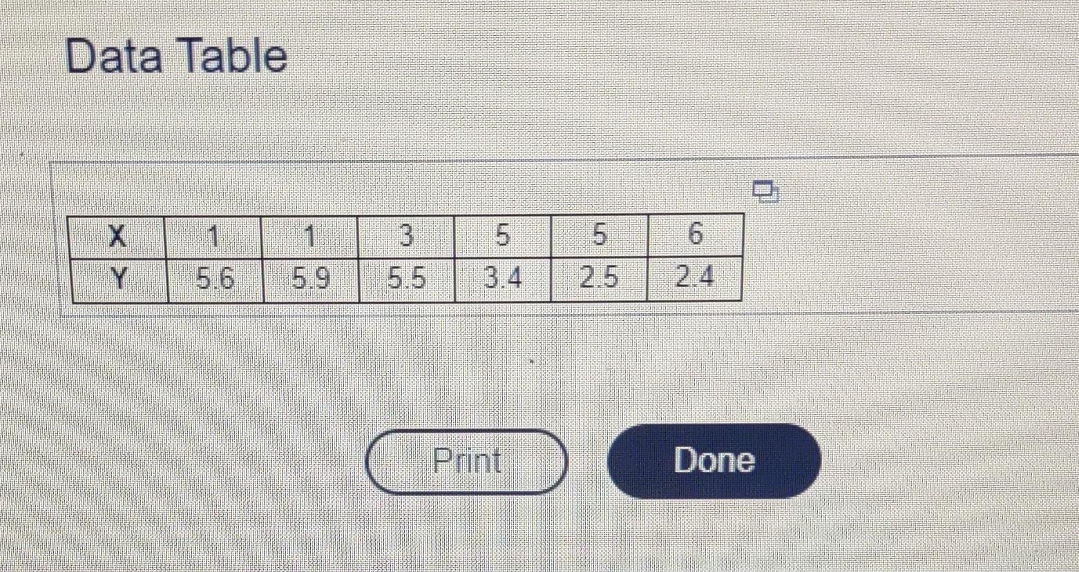 Solved The values of X and Y are presented in the | Chegg.com