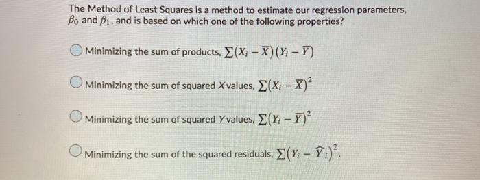 Solved The Method of Least Squares is a method to estimate | Chegg.com