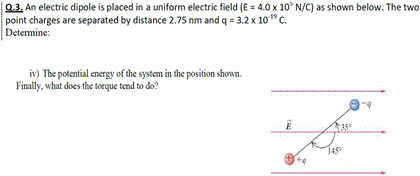 Solved An electric dipole is placed in a uniform electric | Chegg.com