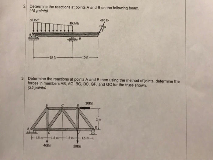 Solved 2. Determine the reactions at points A and B on the | Chegg.com