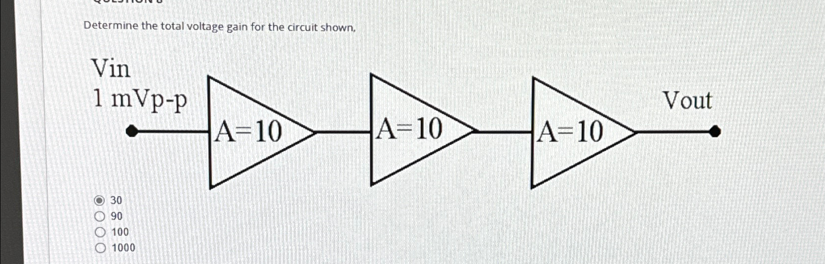 Solved Determine the total voltage gain for the circuit | Chegg.com