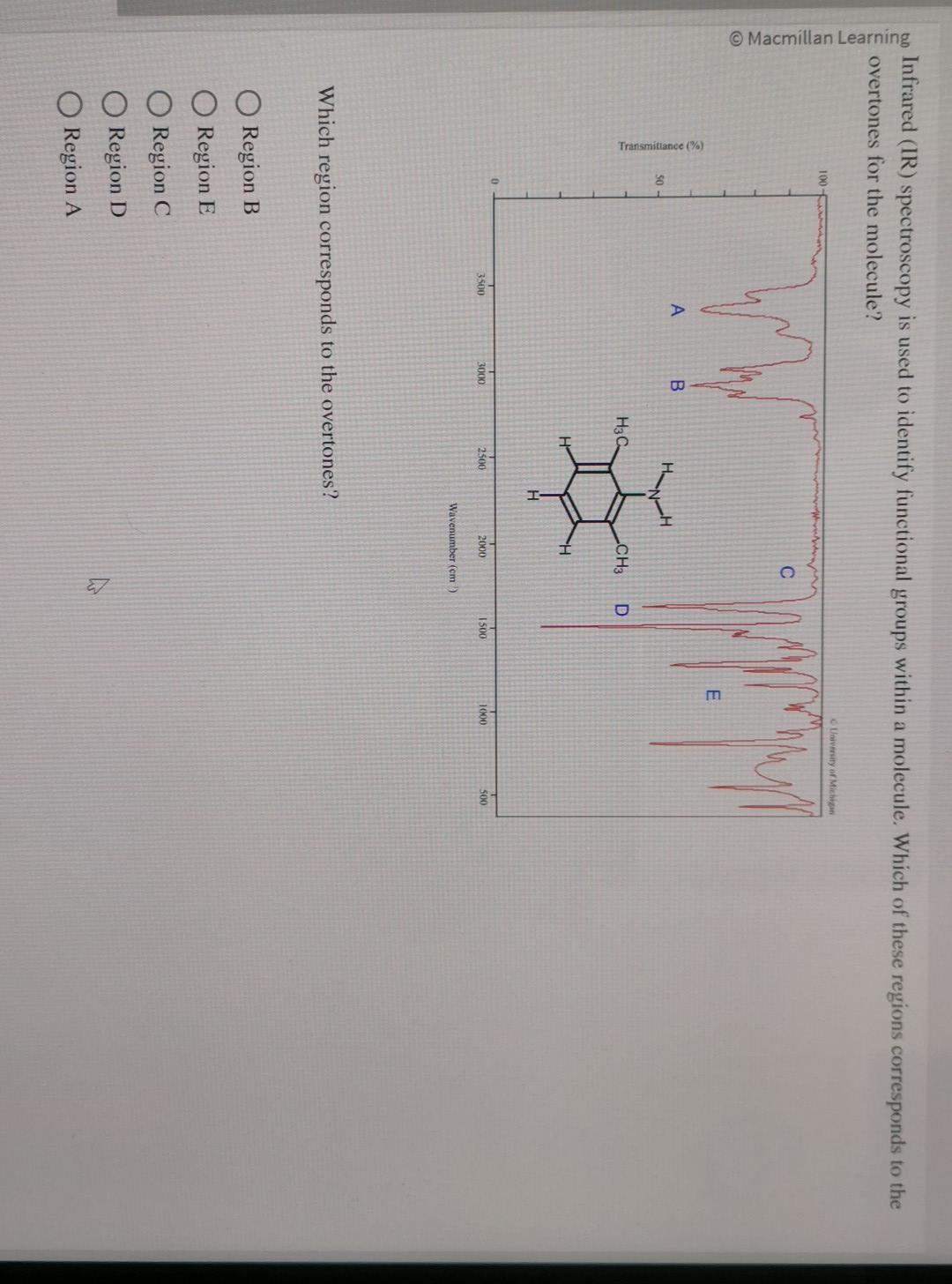 Infrared (IR) spectroscopy is used to identify functional groups within a molecule. Which of these regions corresponds to the