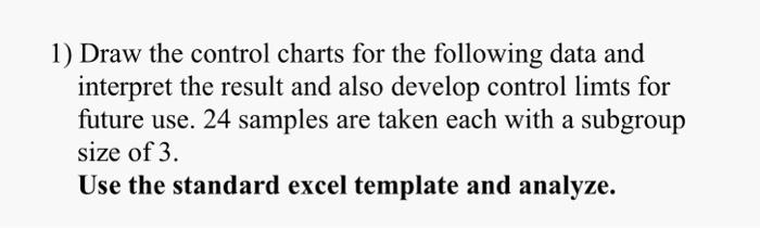 Solved 1) Draw the control charts for the following data and | Chegg.com