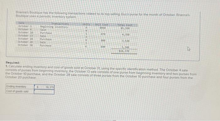 Solved Required information The following information Chegg