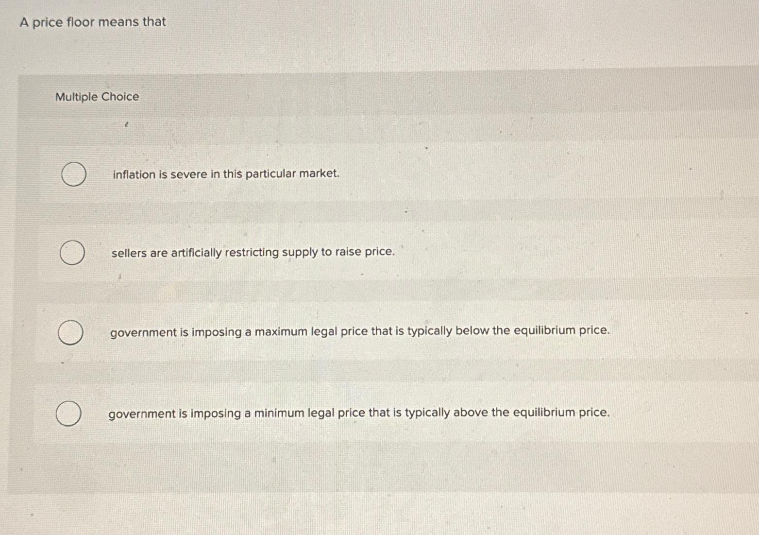 A Price Floor Means That: Uncovering Economic Impacts
