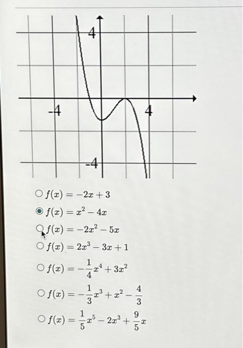 Solved F X −2x 3f X X2−4xf X −2x2−5xf X 2x3−3x 1f X −41