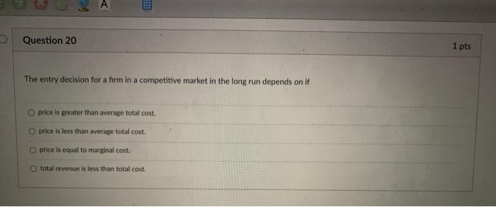 Solved A Question 20 1 Pts The Entry Decision For A Firm In | Chegg.com