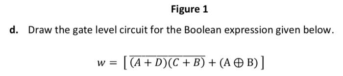 Solved Figure 1 Draw the gate level circuit for the Boolean | Chegg.com