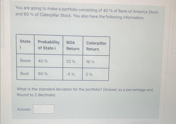 Solved You Are Going To Make A Portfolio Consisting Of 40 Chegg