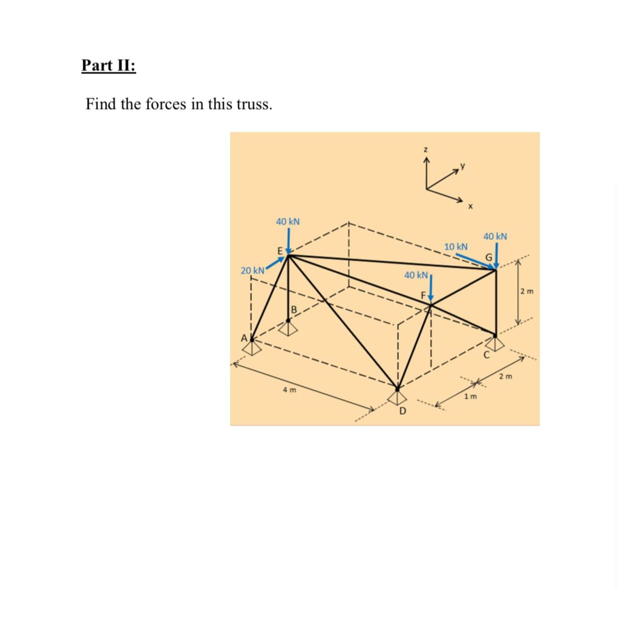 Part II:Find the forces in this truss. | Chegg.com