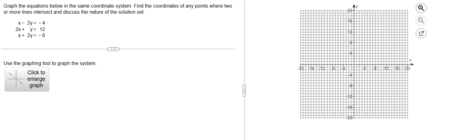 Solved Graph the equations below in ﻿the same coordinate | Chegg.com