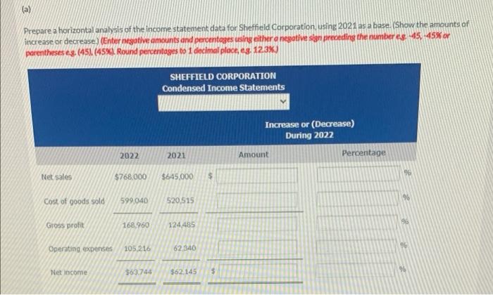Solved Here are the comparative condensed income statements | Chegg.com