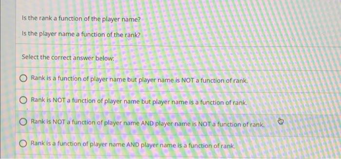 Solved Question The Table Below Lists The Five Greatest Chegg