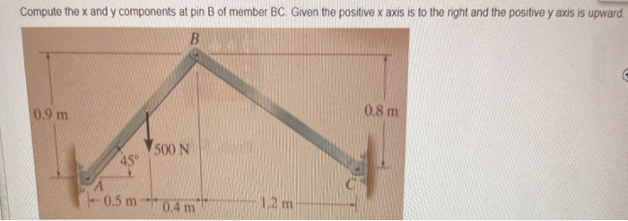 Solved Compute the x and y components at pin B of member BC | Chegg.com