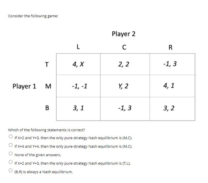 Solved Consider the following game: Player 2 L с R T 4, X 2, | Chegg.com