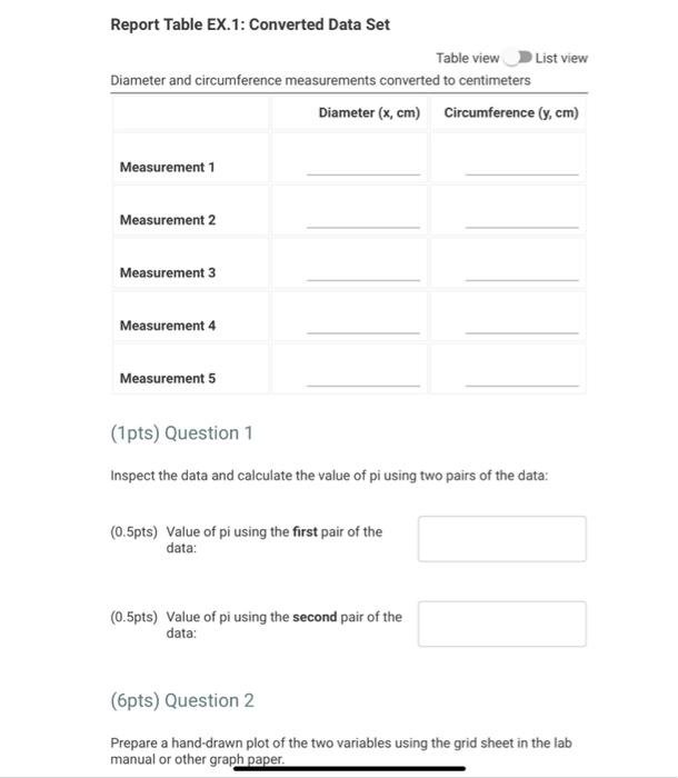 Solved First, examine the data and note the variety of