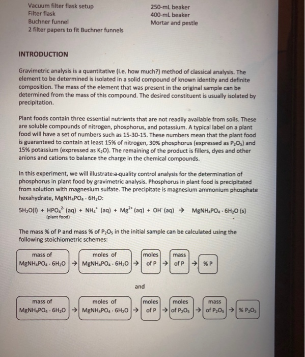 Vacuum filter flask setup Filter flask Buchner funnel