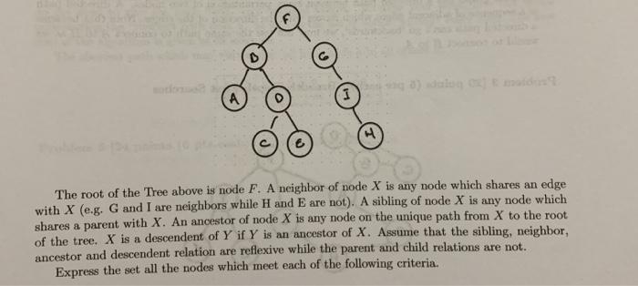 Solved 3) dalawa The root of the Tree above is node F. A | Chegg.com