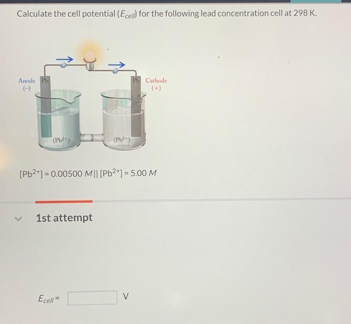 Solved Calculate the cell potential (Ecell ) for the | Chegg.com