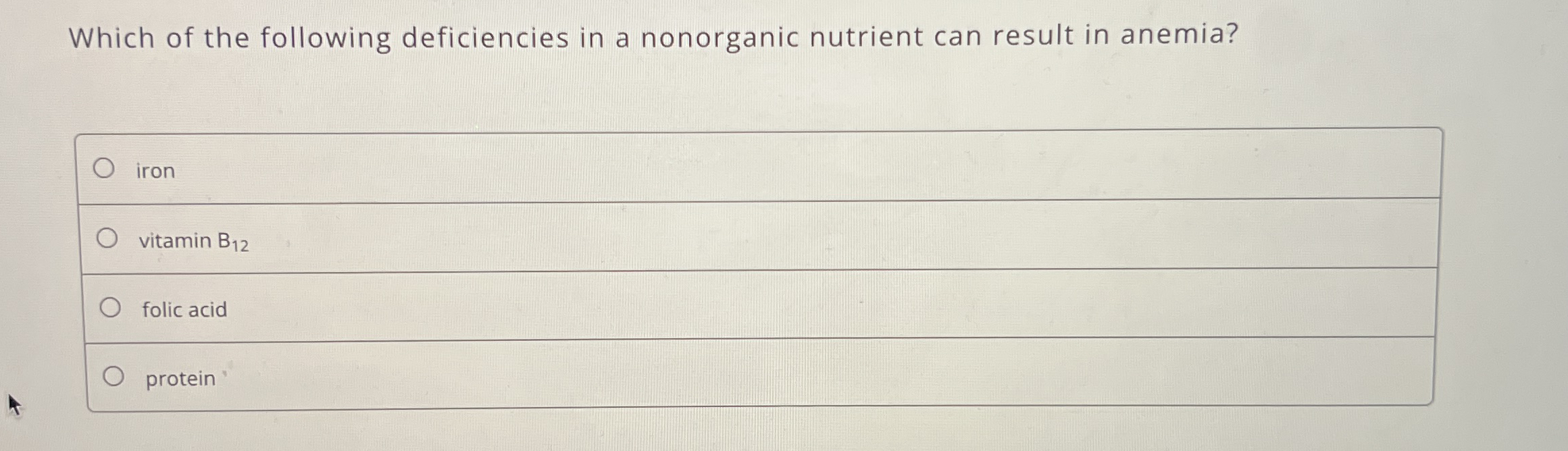 Solved Which Of The Following Deficiencies In A Nonorganic Chegg Com