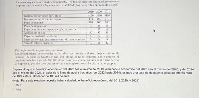 Asumiendo que estamos en díciembre del 2021, se tiene la siguiente información sobre una emperesa que da servicios legales y