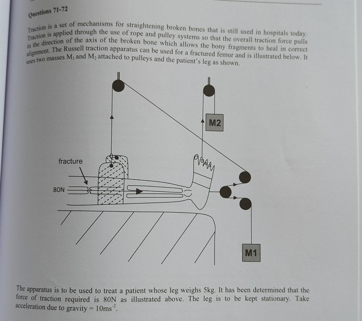 Method of loading the traction rope