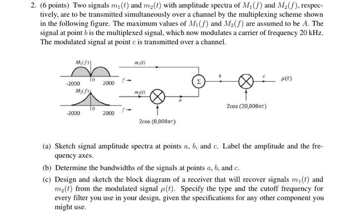 Solved 2. (6 points) Two signals m1(t) and m2(t) with | Chegg.com